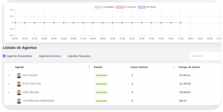 cereza_feature_dashboard_2
